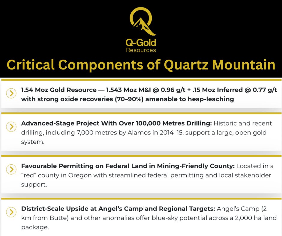 Q-Gold Resources Ltd. tweet media