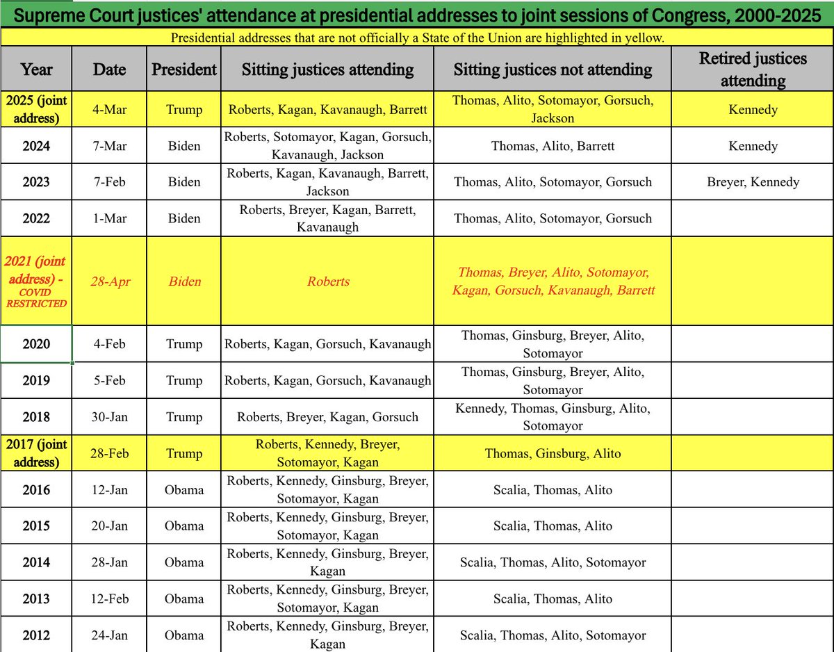 Zach Schonfeld tweet media