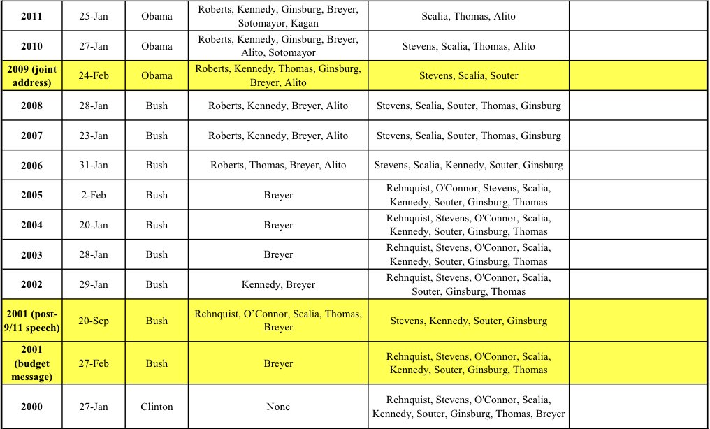 Zach Schonfeld tweet media