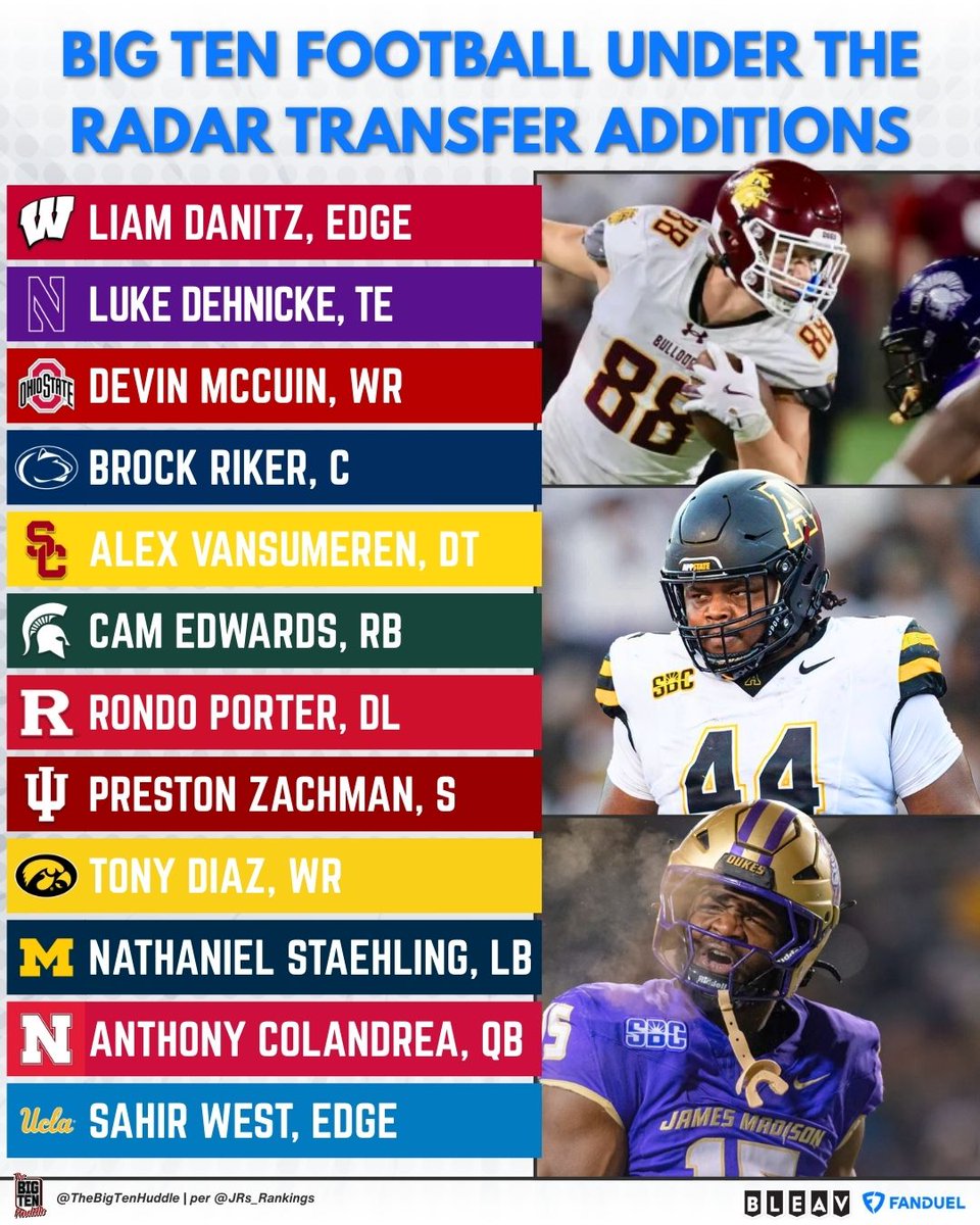 The Big Ten Huddle 🎙️ tweet media