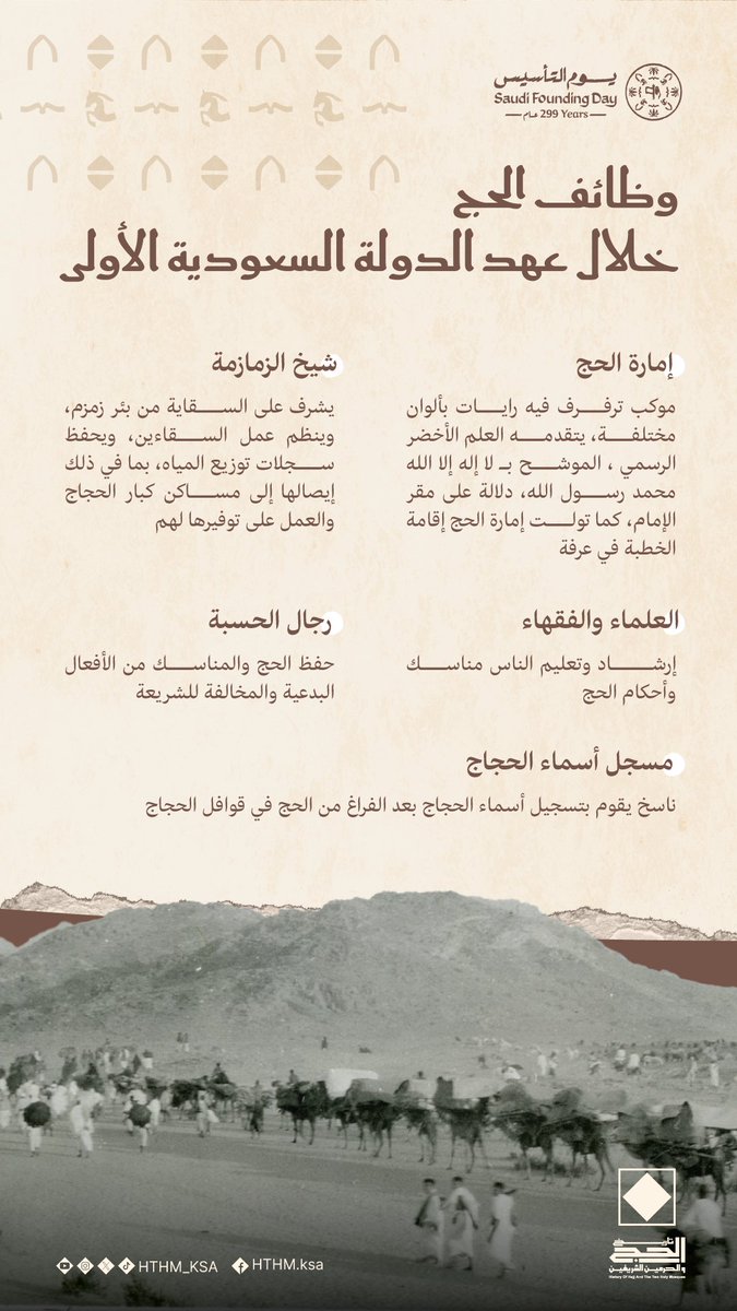 تاريخ الحج والحرمين الشريفين tweet media