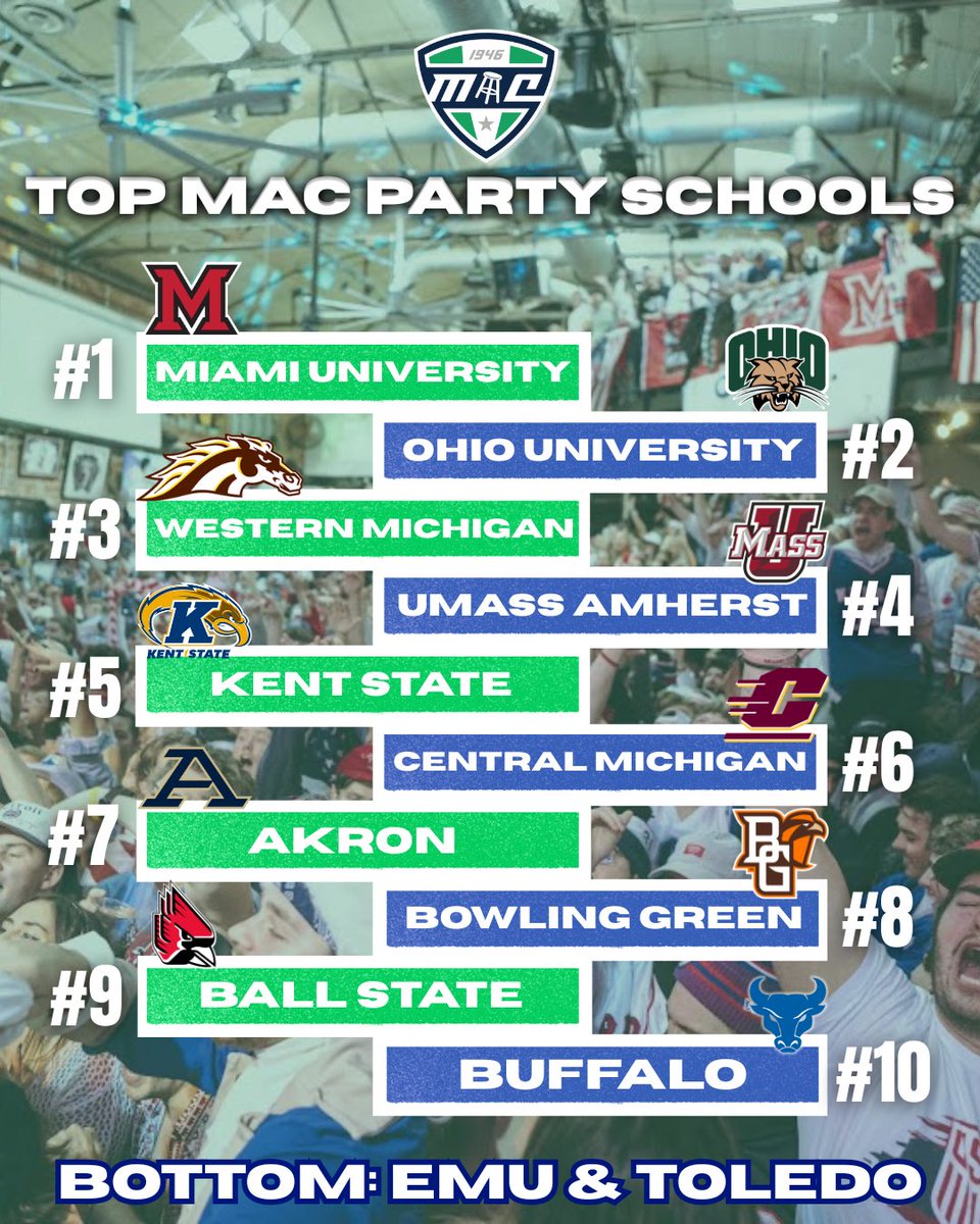 Barstool MACtion tweet media