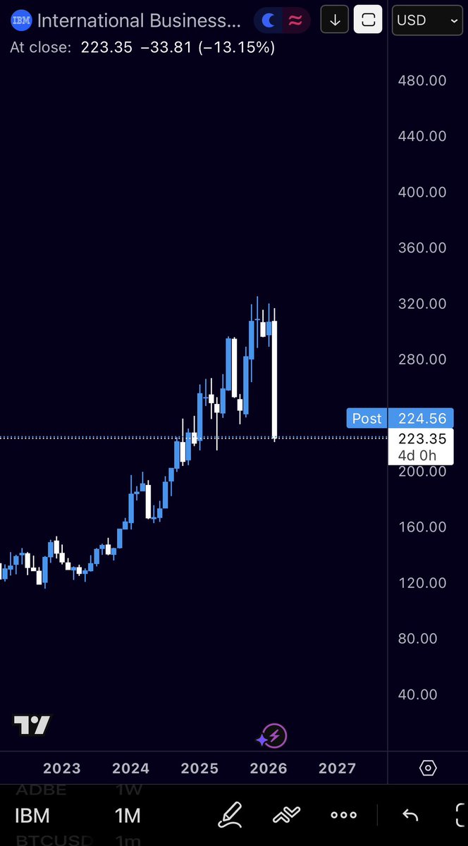 Rahaf Aljunaidel | رهف الجنيدل tweet media