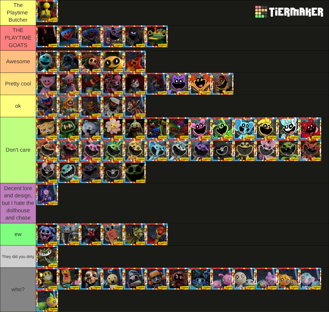 My Poppy Playtime character tier list
