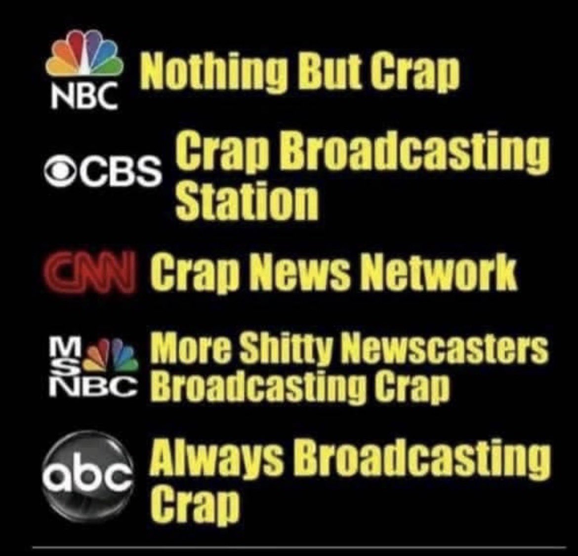 <a href="/AndrewKolvet/">Andrew Kolvet</a> <a href="/PressSec/">Karoline Leavitt</a> I’m not surprised !!