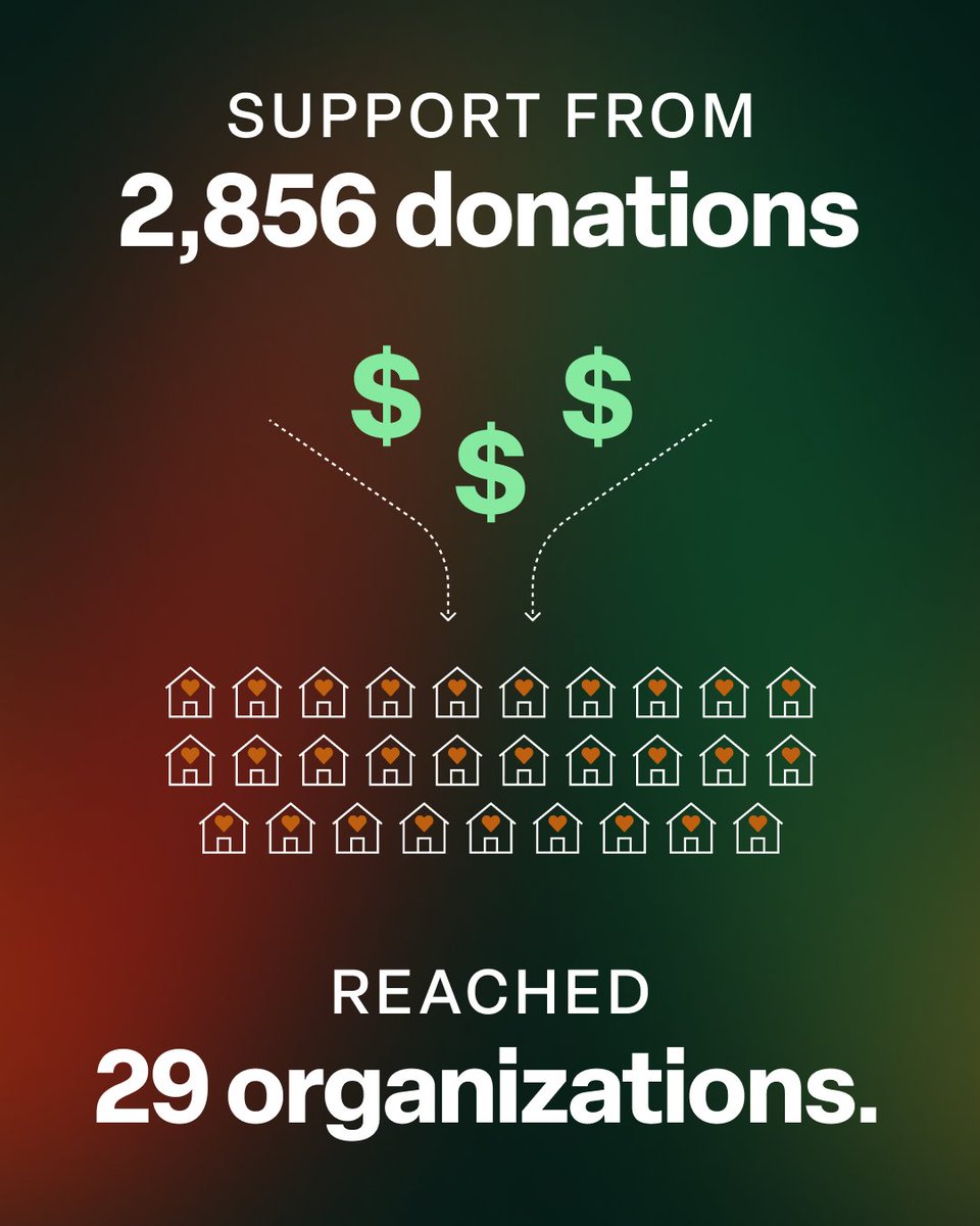 Bonterra tweet media