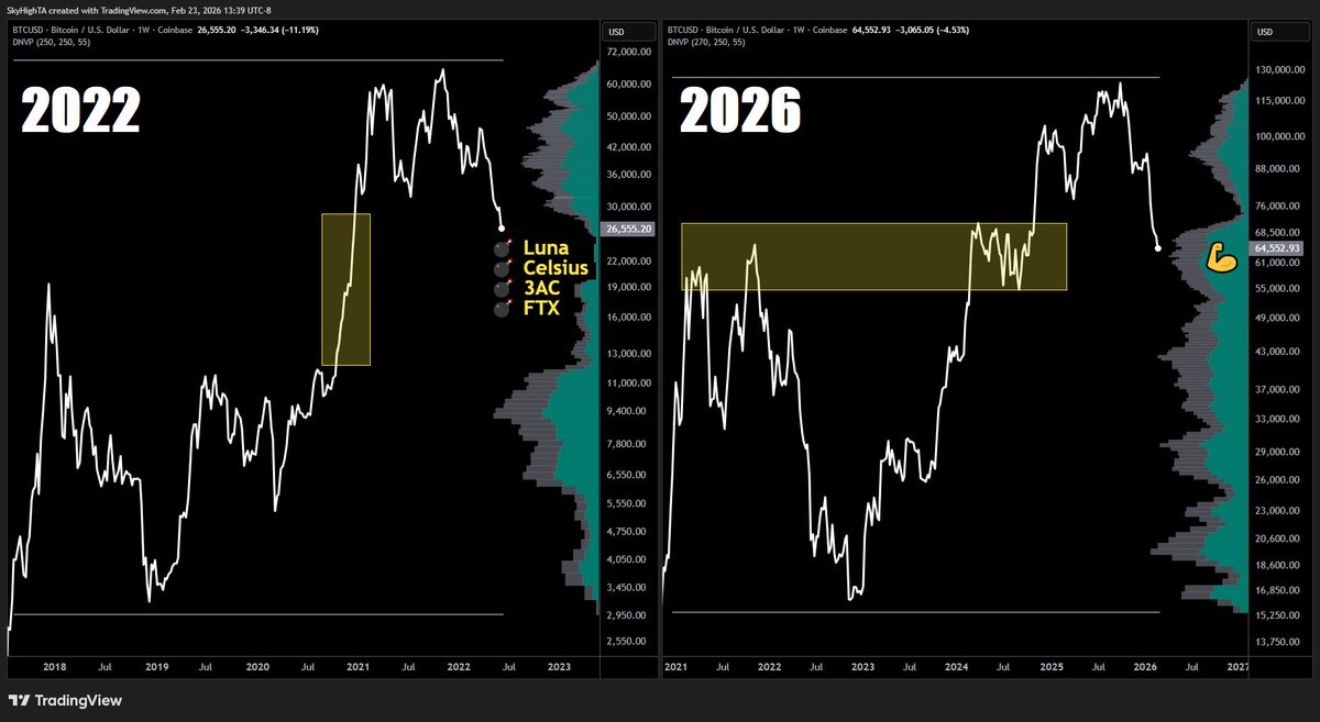 Super฿ro tweet media