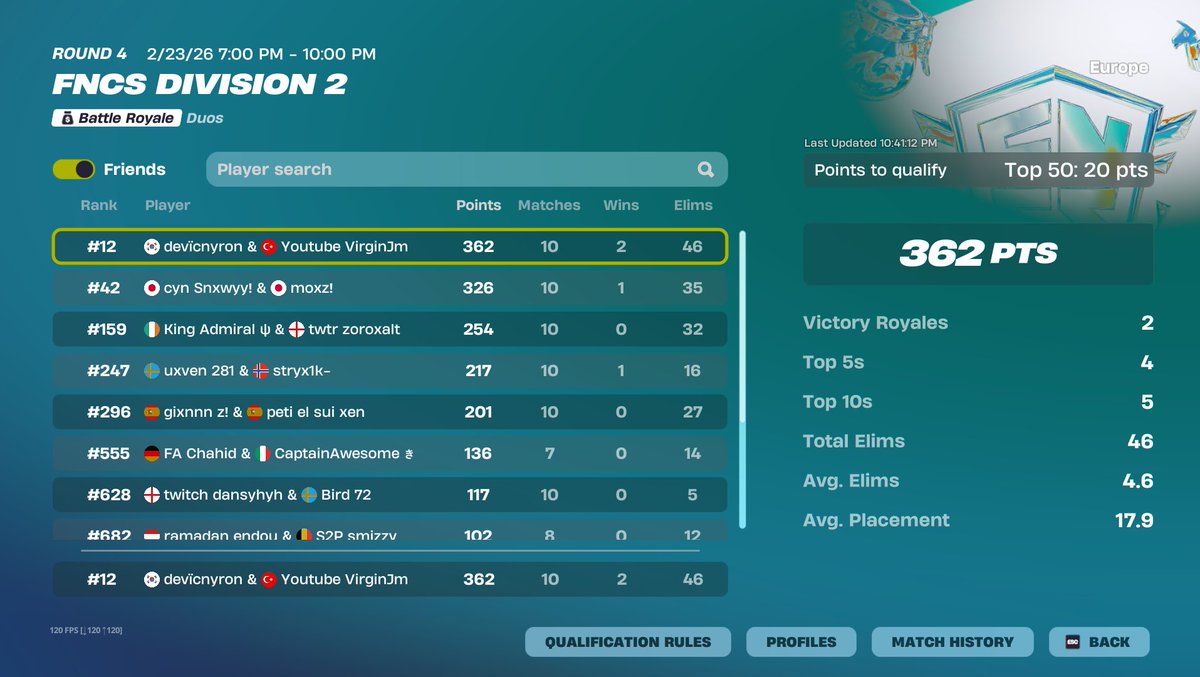 Qual div 1 lets goo