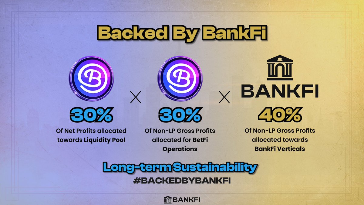 BankFi tweet media