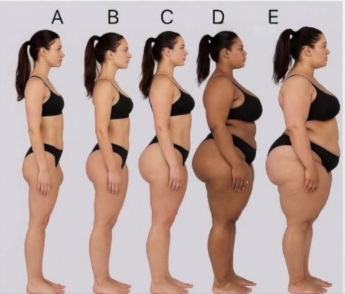 Eşiniz hangi beden tipine uygun?yorumlara ve Dm yazın.

Eşi hakkında sohbet etmek isteyen veya çekinen kafa dengi saygılı uzun süreli konuşmak için birisini arıyorum Dm. #gavat #cuck #ensest