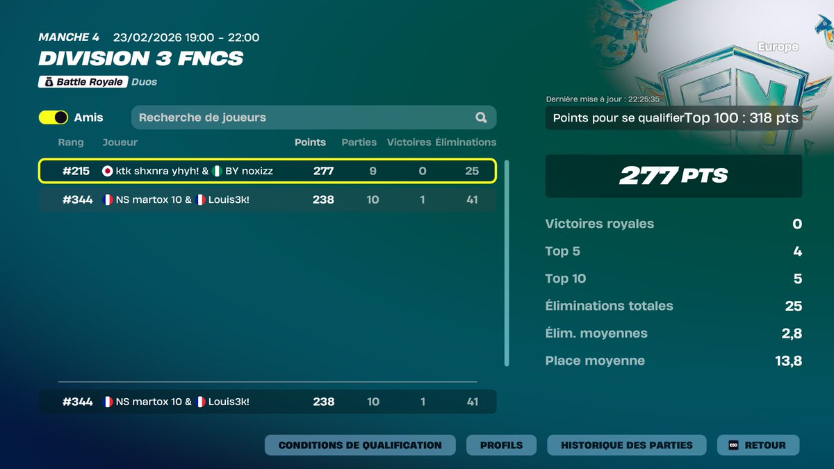 demain sa passe a 100% <a href="/NS_martox/">Martox</a>