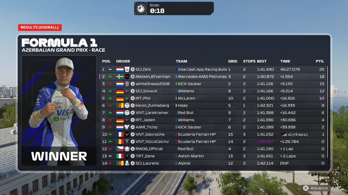 Melwin Efverman tweet media