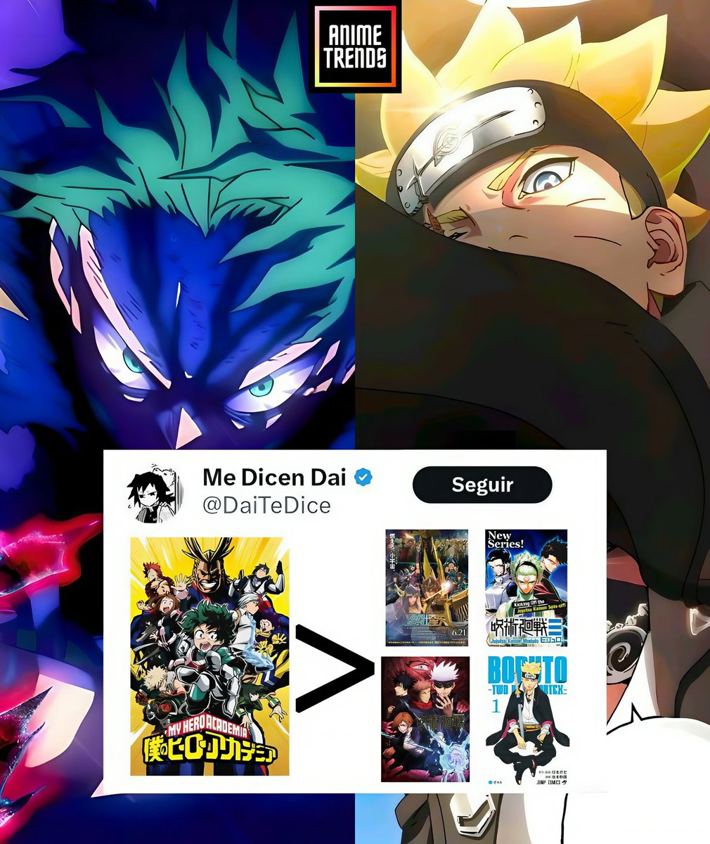 Animetrends tweet media