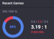 Animosity tweet media