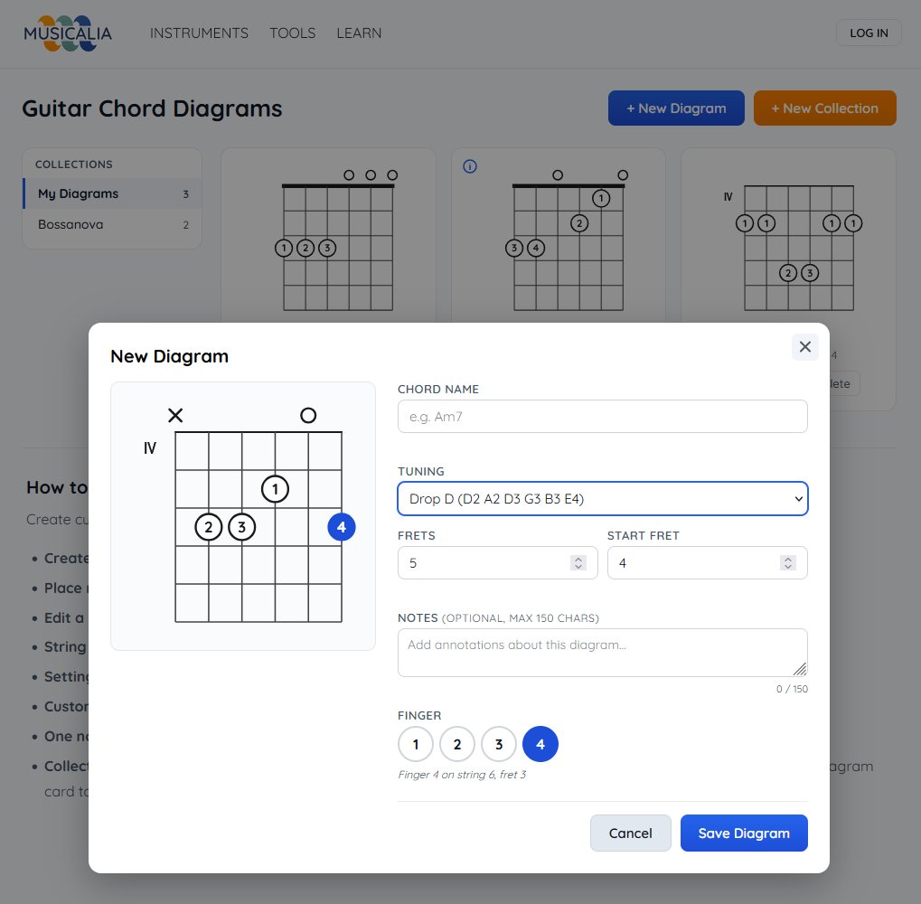 Recursive Arts tweet media
