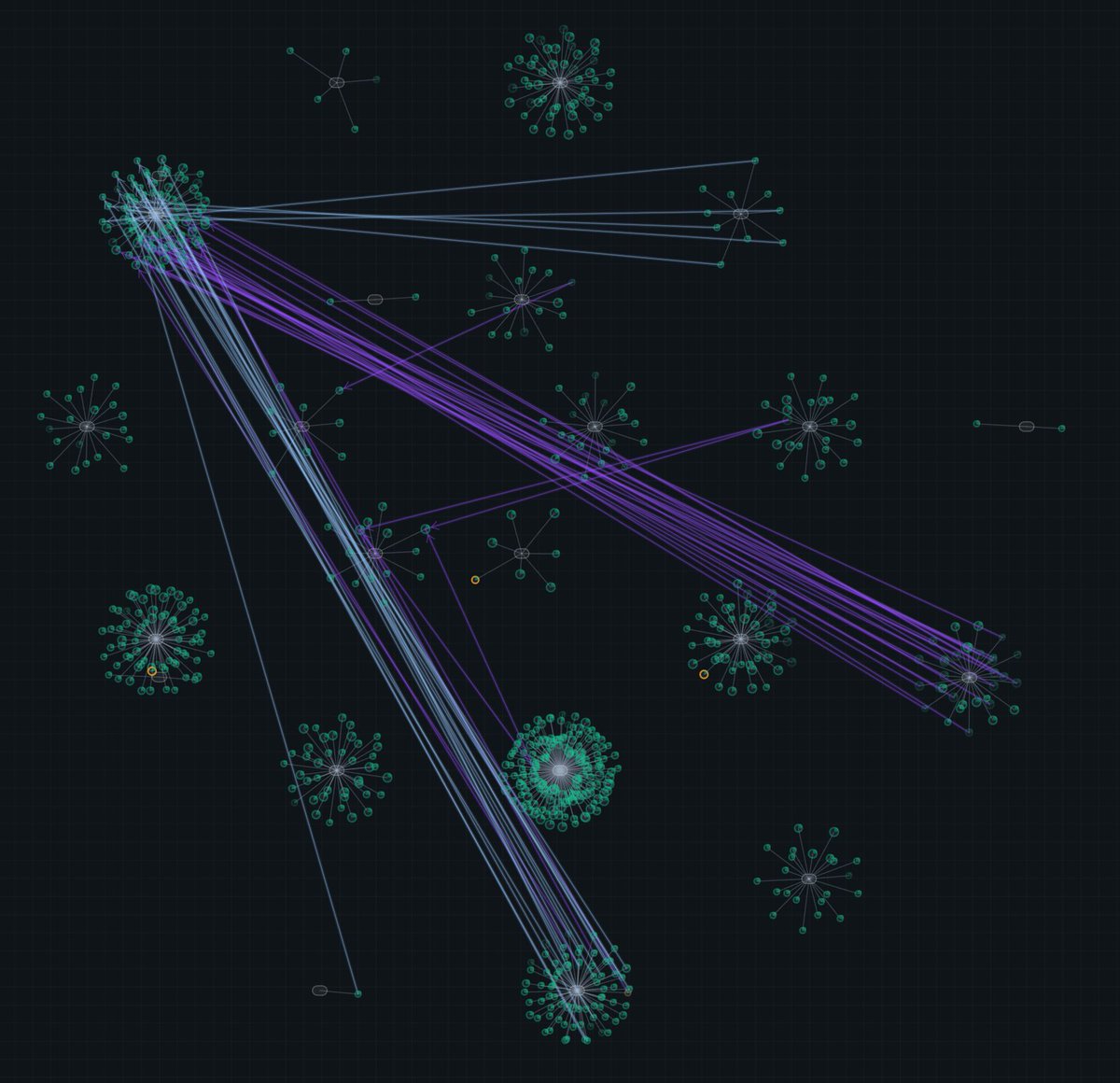 Image shared by lucacadalora (e/aiccelerate.id)