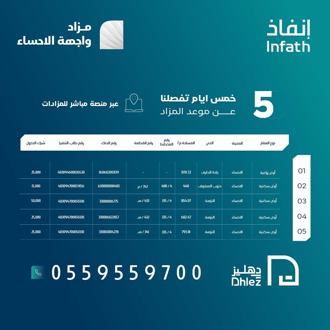 شركه دهليز المتحدة العقارية | DHLez R.E Company tweet media