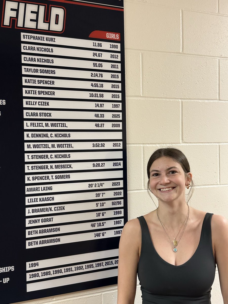 Millard South Track tweet media