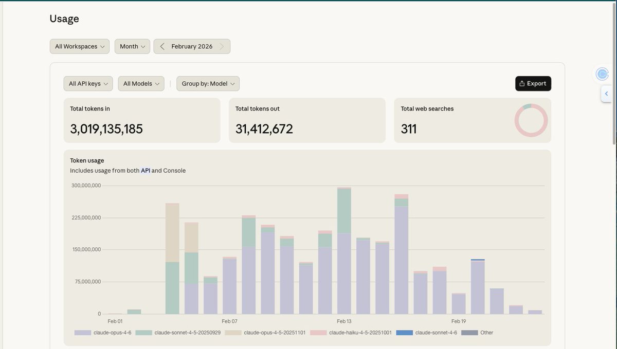Rich Schefren tweet media