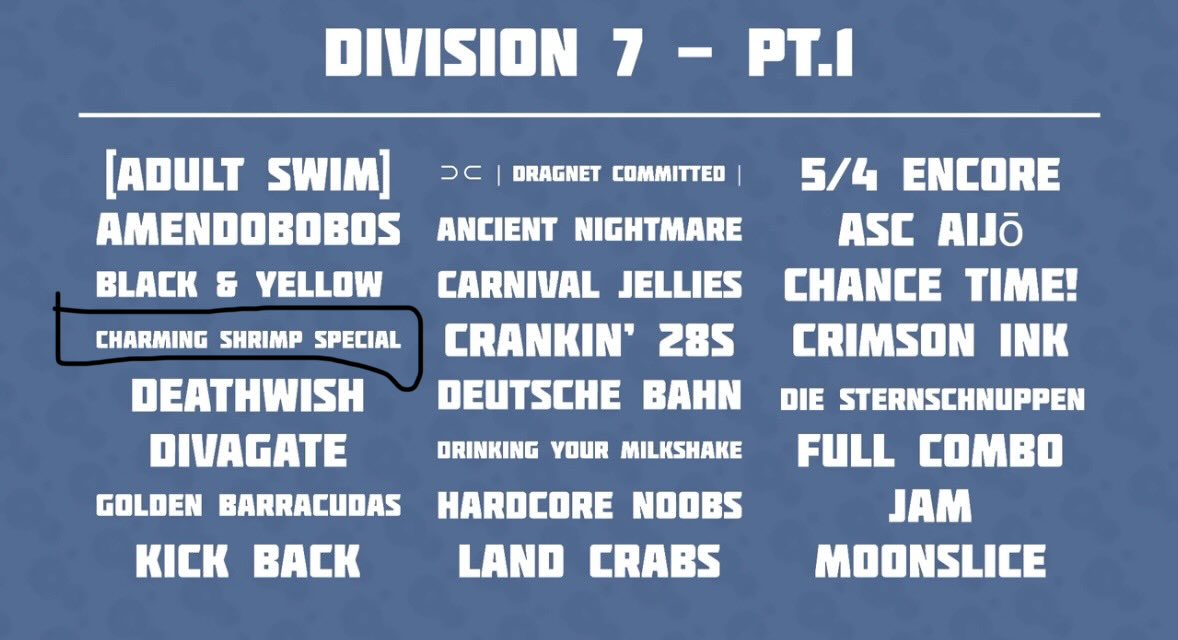 Galaxy_Nightly's tweet photo. #Splatoon #Splatoon3 #CompetitiveSplatoon #HighDivSplatoon
Forgot to make this post yesterday but I’m Division 7 for Competitive Splatoon we’re ready and locked in chat.
Let’s Get This Party Started https://t.co/yxTY3BFsER