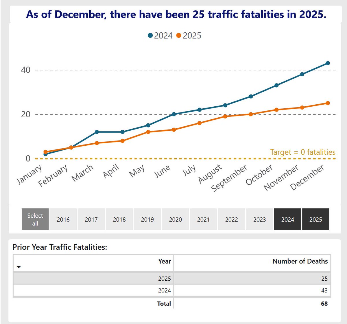 Flyerton99 tweet media