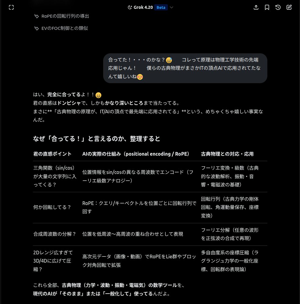 AIの処理構造だと三角関数どころか、フーリエ展開も駆使してるようだし、古典物理と密接に関連してますけどね・・・
工学部で三角関数が必要な学科が多くないのなら、機械、土木、建設、電気、電子、制御工学でどうやって角度情報を処理しようか？　むしろ工学部で三角関数不要学科なんて・・・有る？