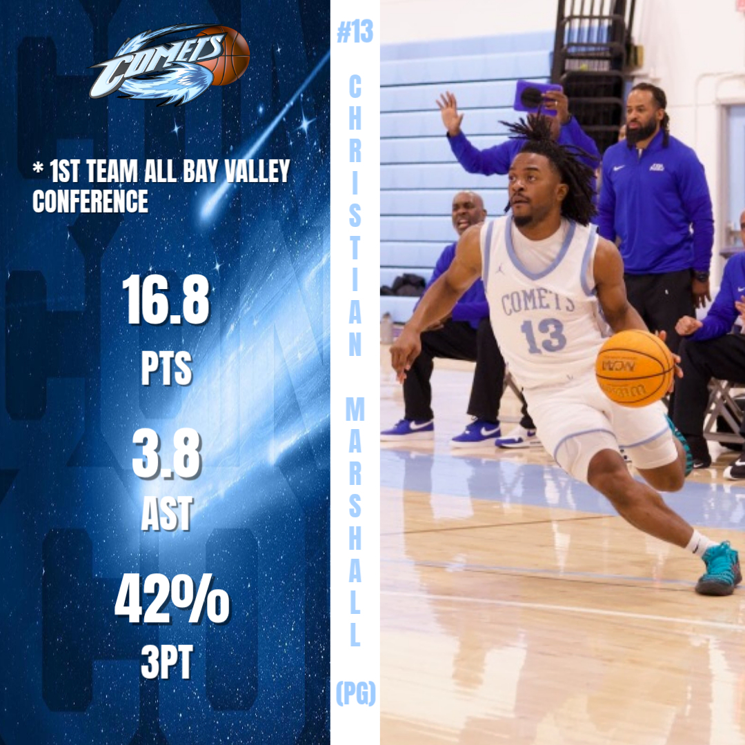 Contra Costa College Men's Basketball tweet media