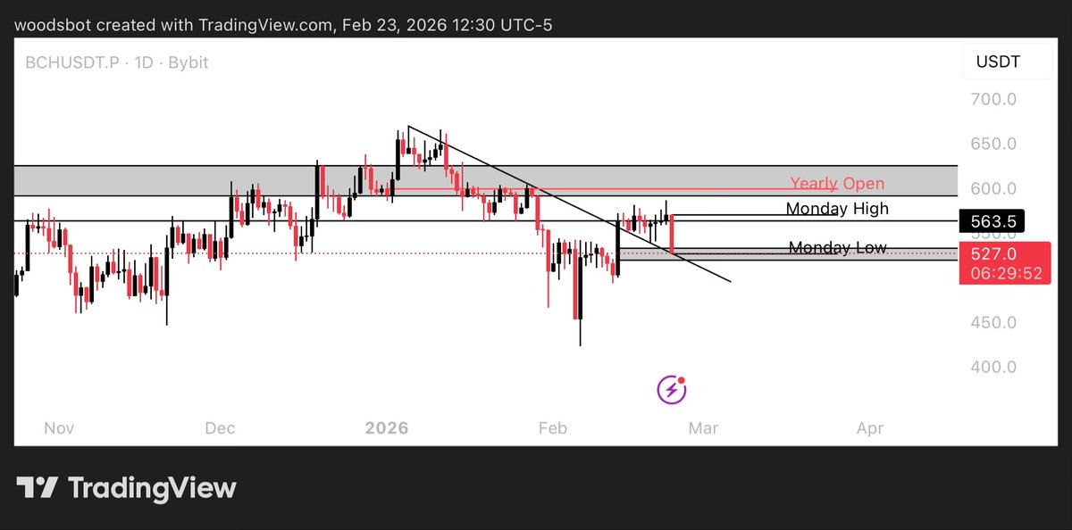 woods.ai tweet media