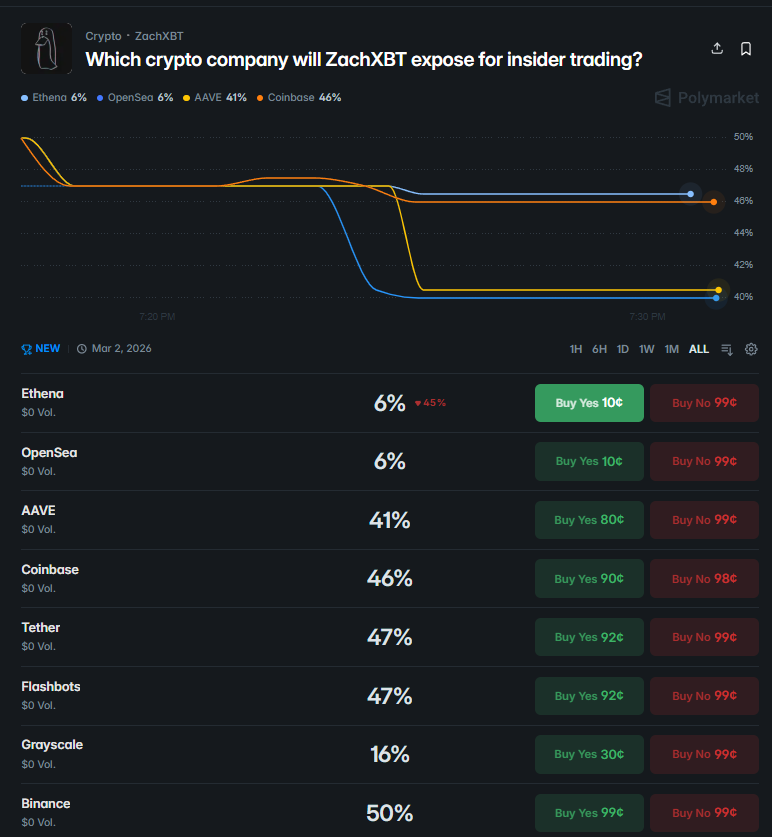 The Greek Trader tweet media