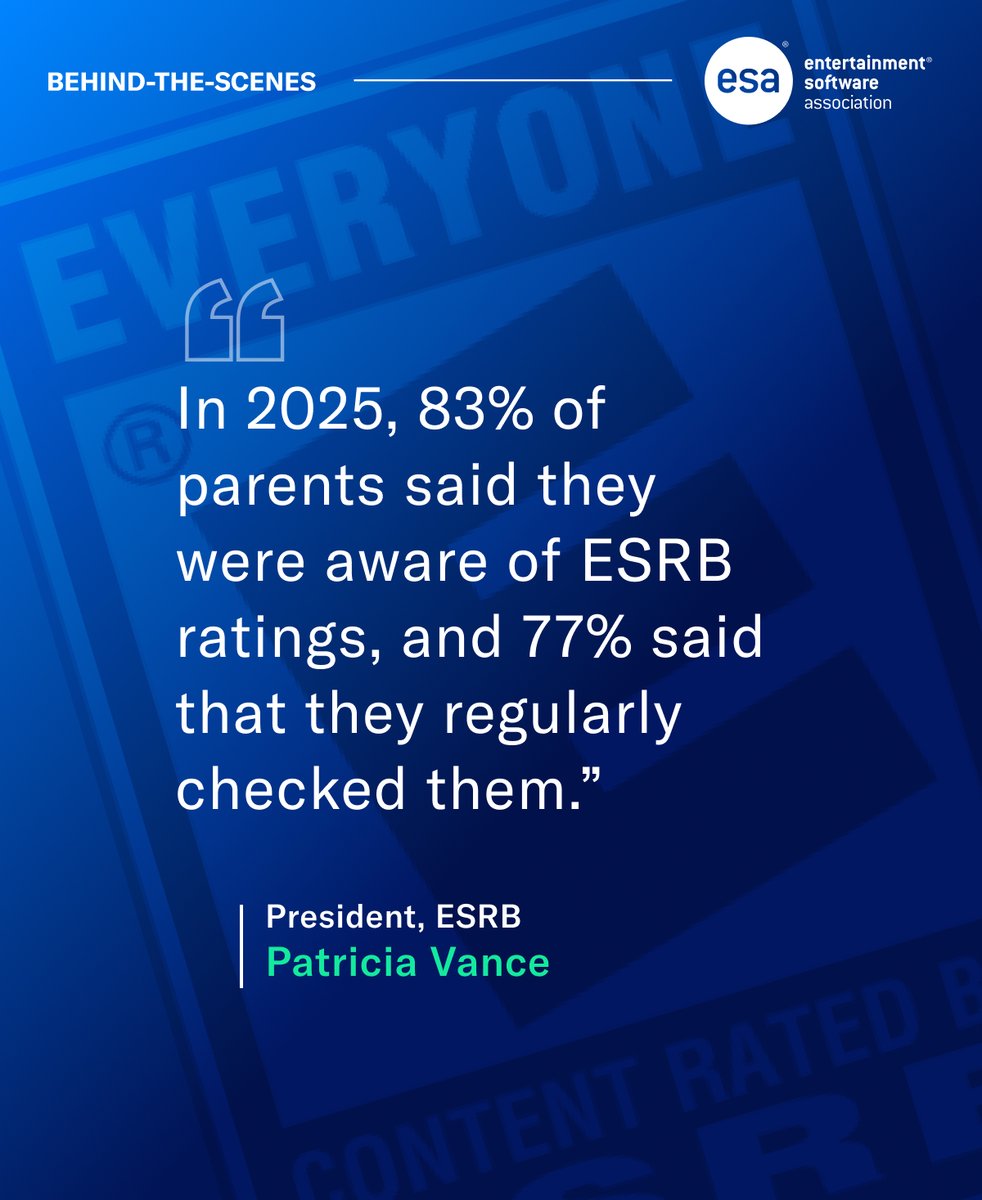 Entertainment Software Association tweet media