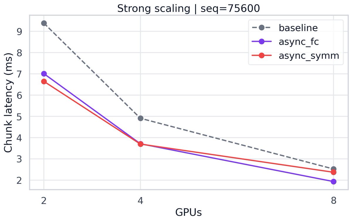 batuhan the fal guy tweet media