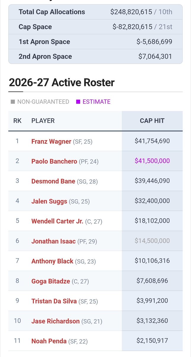 "BOY its OUT DA MUD, we got RASHAD MCCANTS..." tweet media