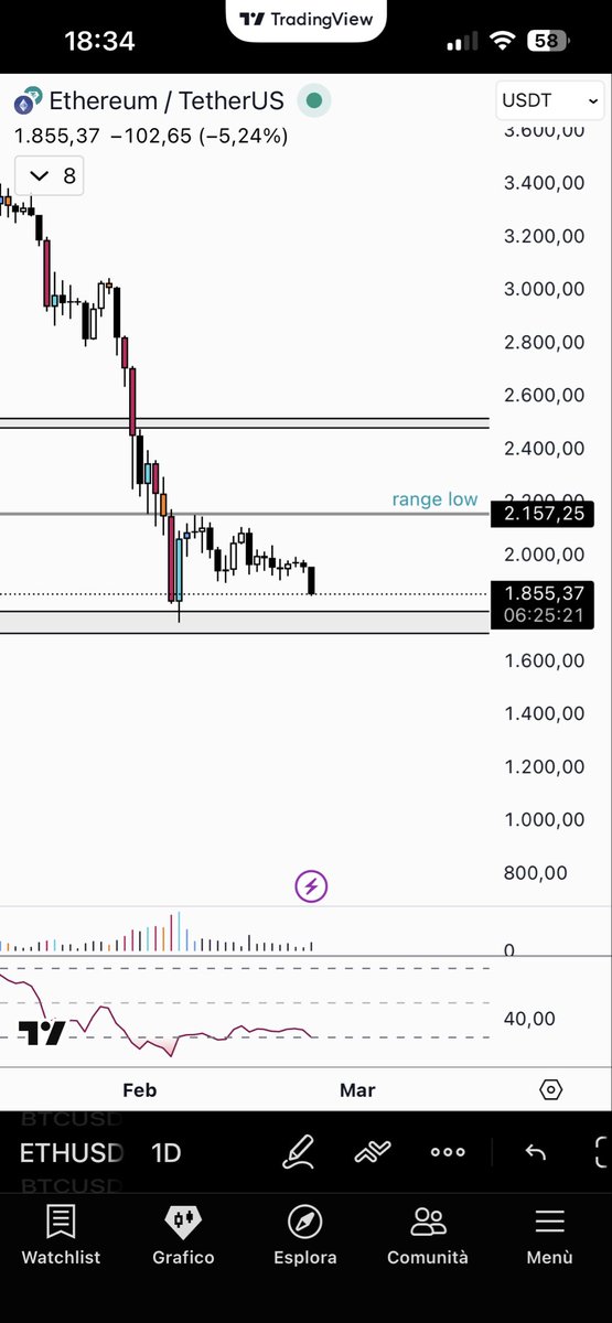 LukeGiack tweet media