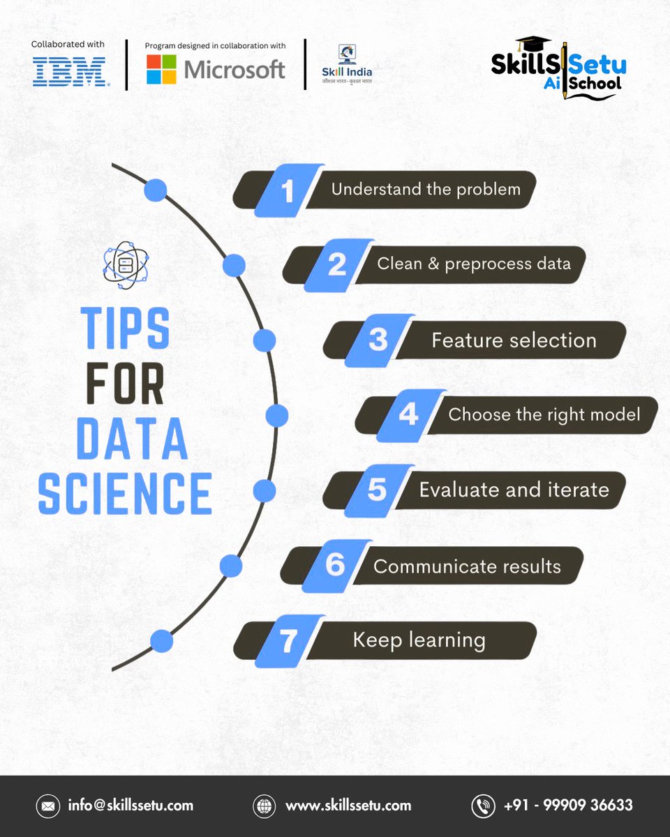 SkillsSetu AI school tweet media