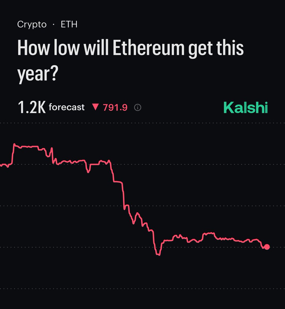 Whale Insider tweet media