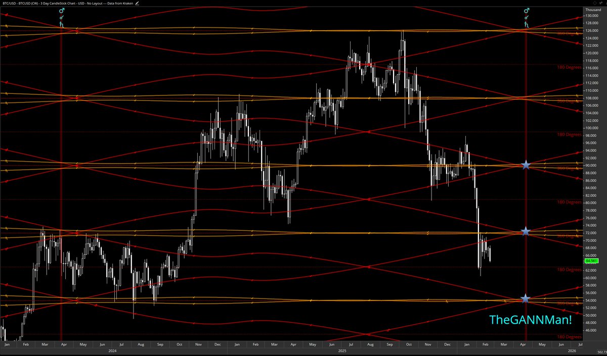 TheGANNMan! tweet media