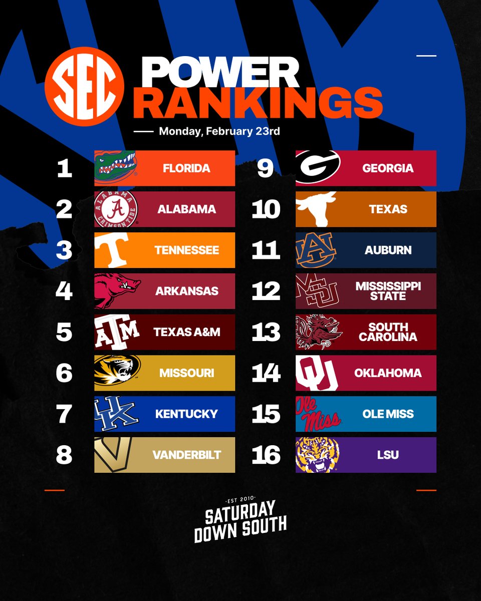 Saturday Down South tweet media