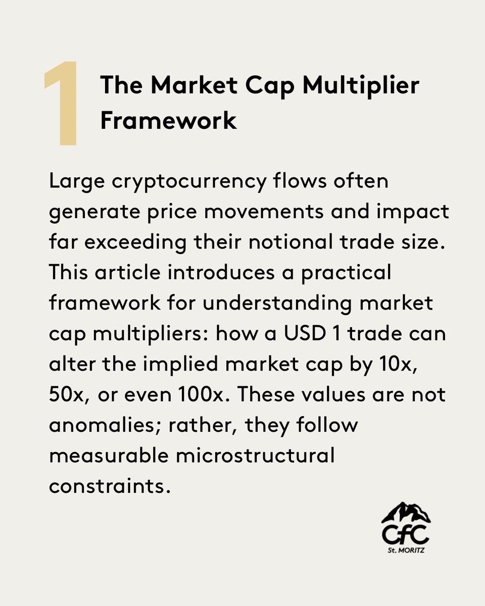 CfC St. Moritz tweet media