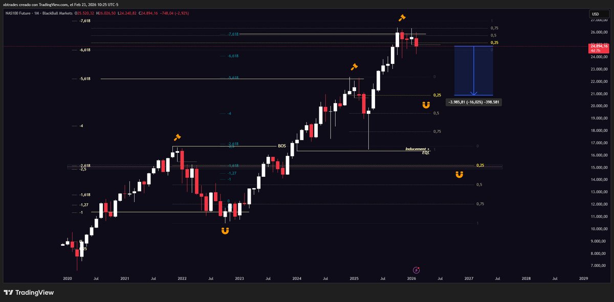 Santiago Gil tweet media