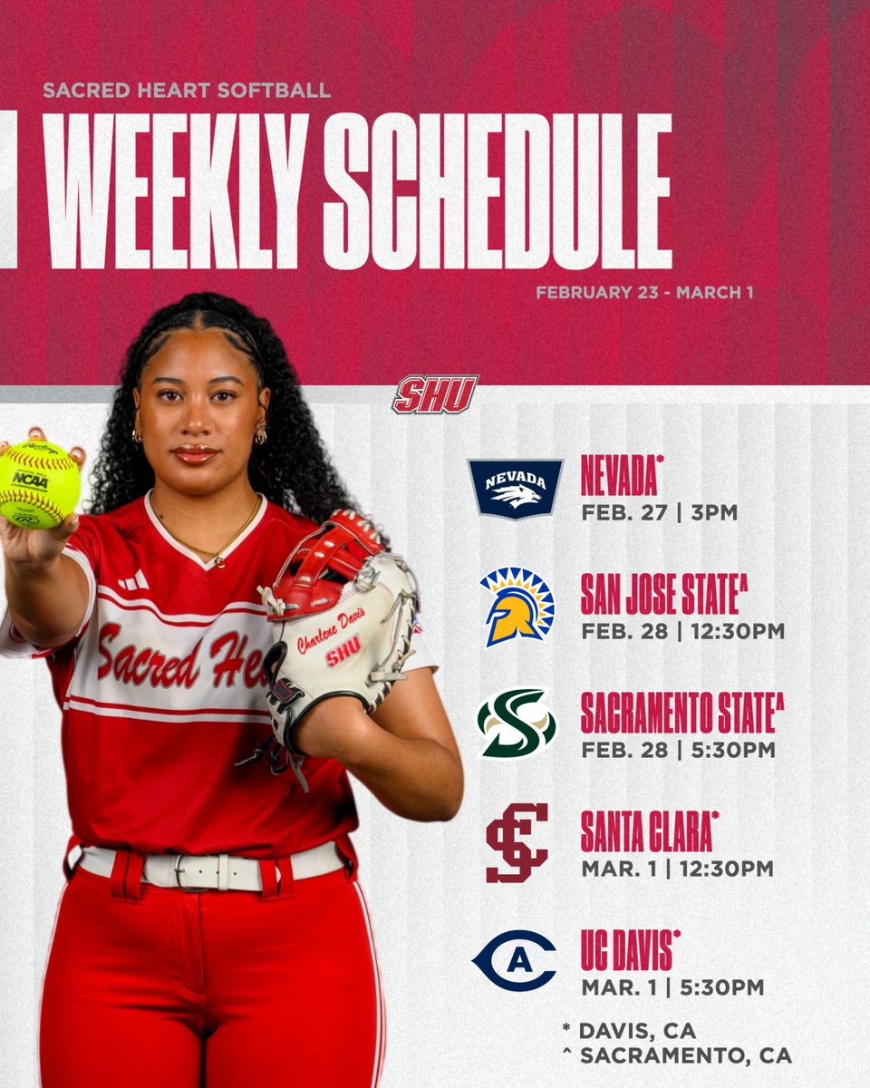 Sacred Heart University Softball tweet media