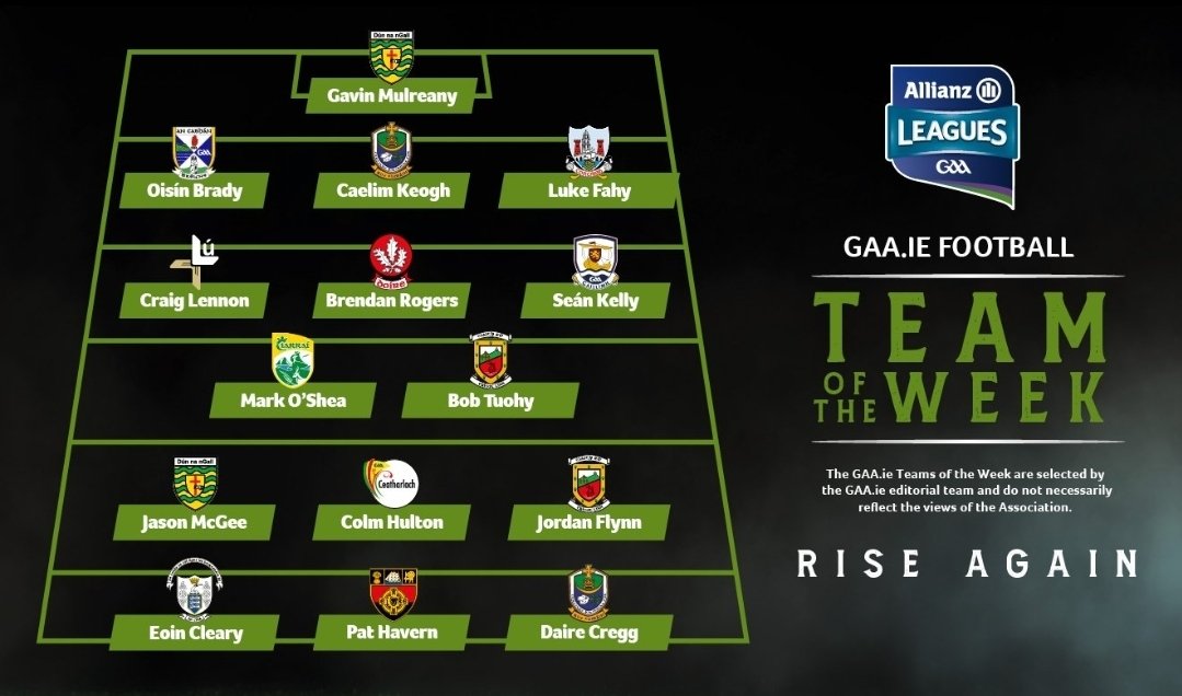Galway GAA Coaching & Games tweet media