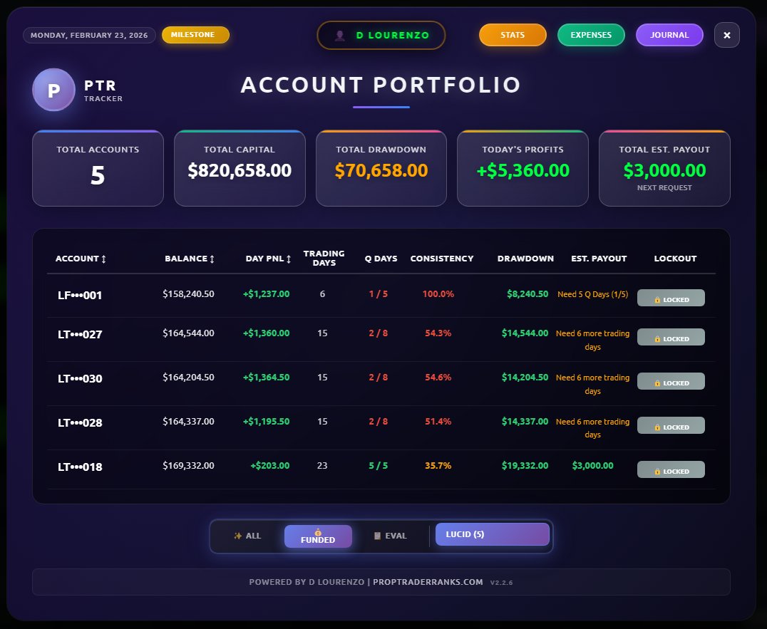 Yooo!!! If you’re second‑guessing prop firms, just grab Lucid Trading. Not even trying to promote anything… these guys literally send my payout in 2–3 minutes. No goofy rules, no gimmicks. I show up, take my base hits, and collect my money.
<a href="/TradingLucid/">Lucid Trading</a> is different. Best