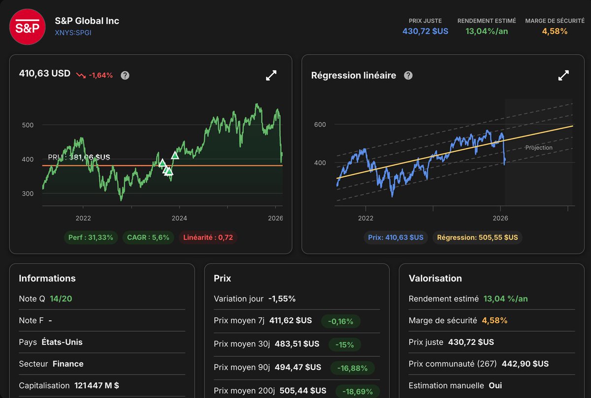 Hugo - IQ Invest tweet media
