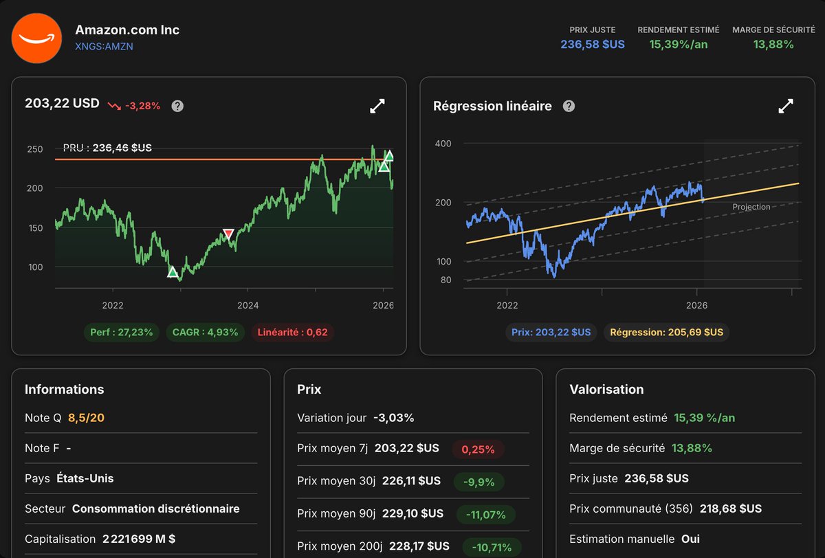 Hugo - IQ Invest tweet media