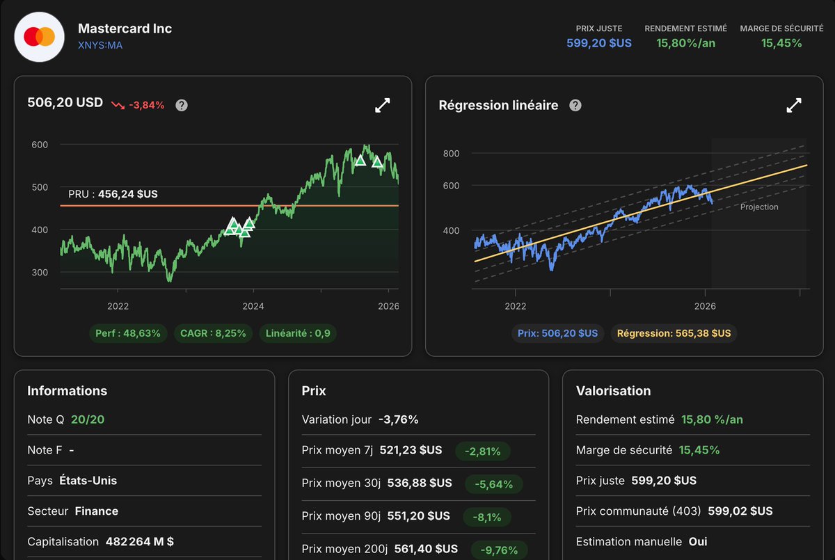 Hugo - IQ Invest tweet media