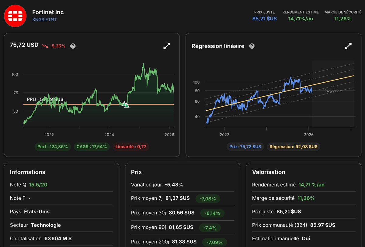 Hugo - IQ Invest tweet media