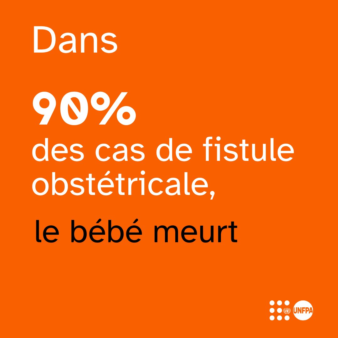 UNFPA Burkina Faso tweet media