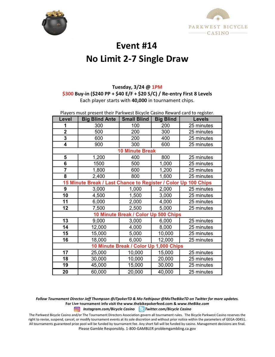 Highlighting two tournaments you don’t see very often: No-Limit 2-7 Single Draw and a true No-Limit Hold’em Freezeout.

We’re mixing it up <a href="/BicycleCasino/">Parkwest Bicycle Casino</a> and keeping the schedule fresh. If there’s a format you’d like to see in the future, let me know. I’m always open to ideas.