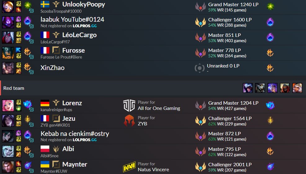 Léo ⛵ tweet media