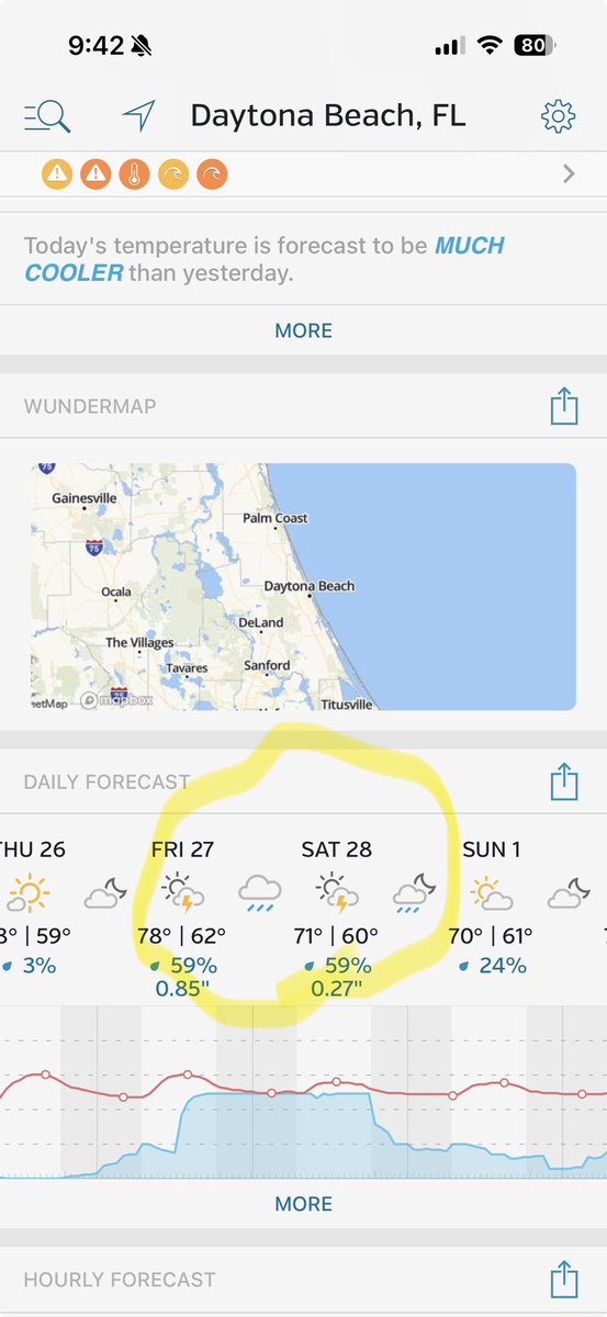 Katiestuen3's tweet photo. This is a joke right? Hope this changes 🤞😵‍💫 #daytona #supercross #Daytomac #dirtbikes #Tomac https://t.co/isopjewoNc